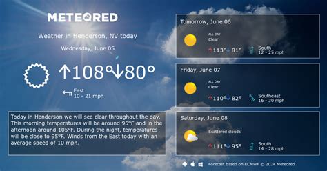 henderson nevada seven day forecast.